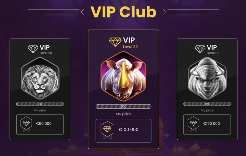 Bizzo Casino Vip Program