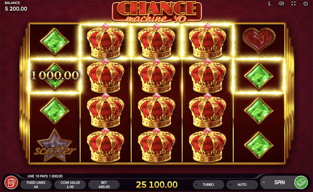 Chance Machine 40 Slot Review by Casinova.org site