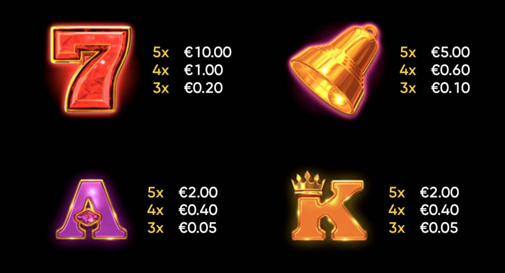 Diamond Chance Slot Symbols 1