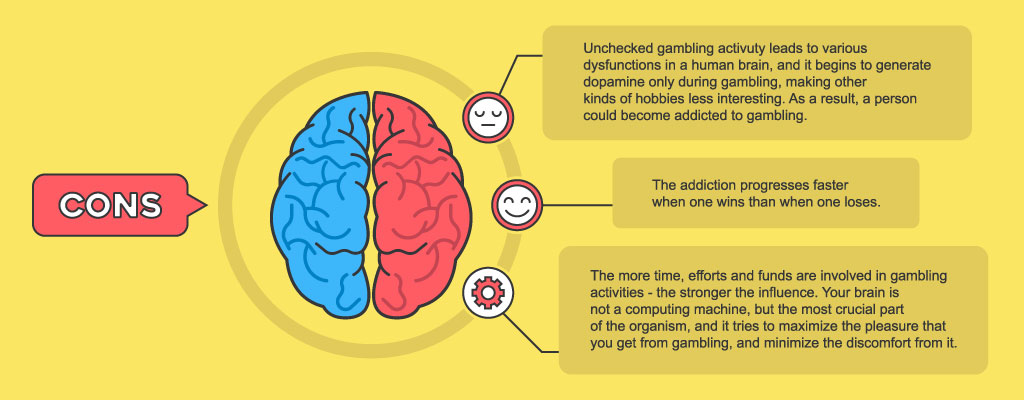 dopamine and gambling