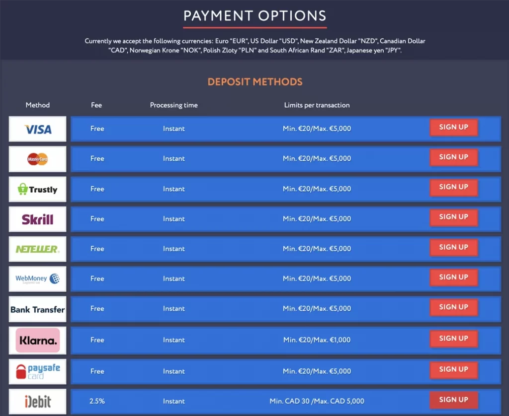 Eu Slot Payment Options - Deposit Methods