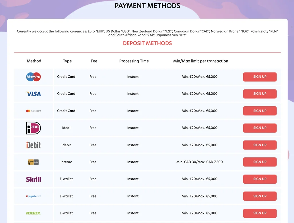 Evospin Online Casino Deposit Methods