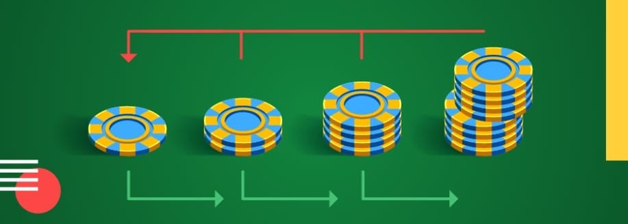 Martingale roulette system