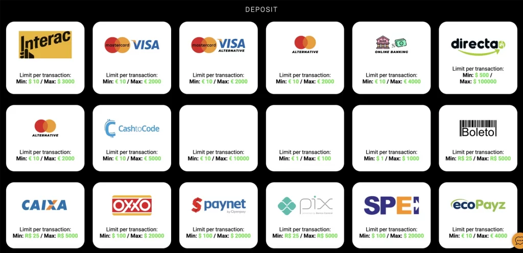 Deposits Methods at MaxCazino