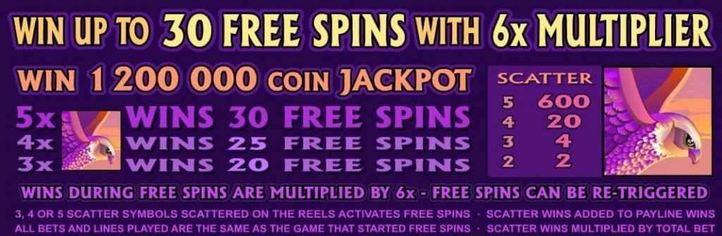 Mega Moolah Isis slot Free spins