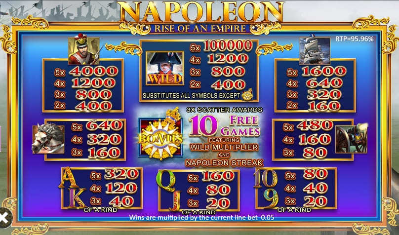Napoleon slot Simbols and Paytable