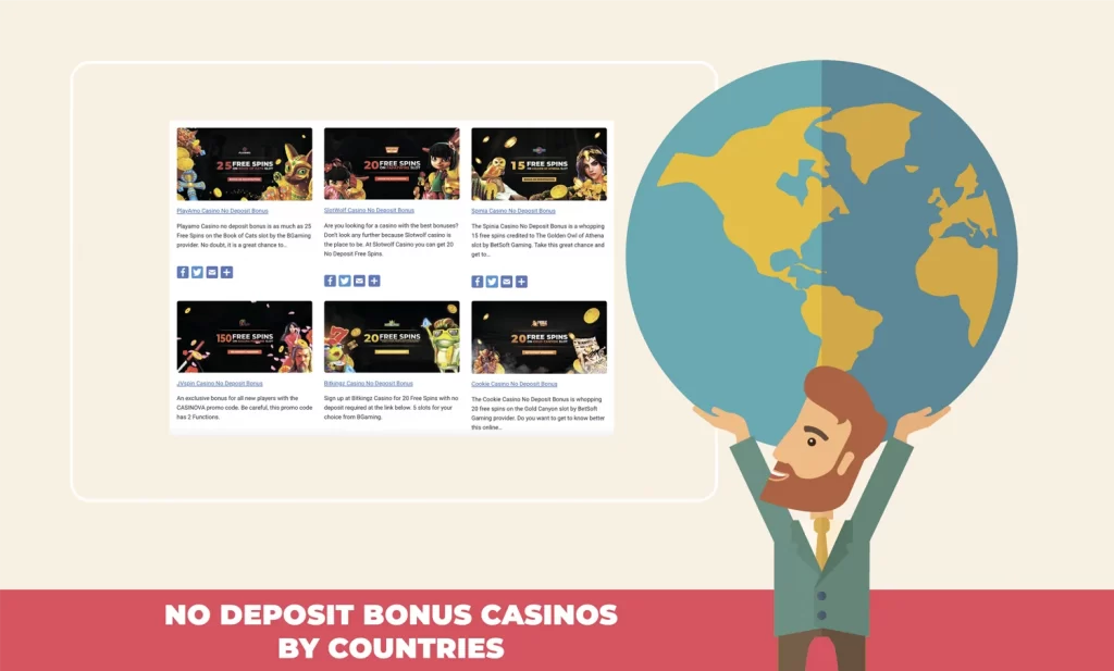 Top No Deposit Bonus Casinos by Countries