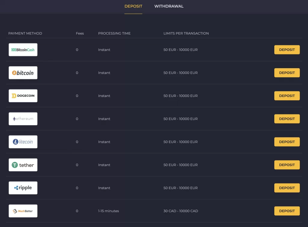 Deposits & Withdrawals at RollingSlots Casino