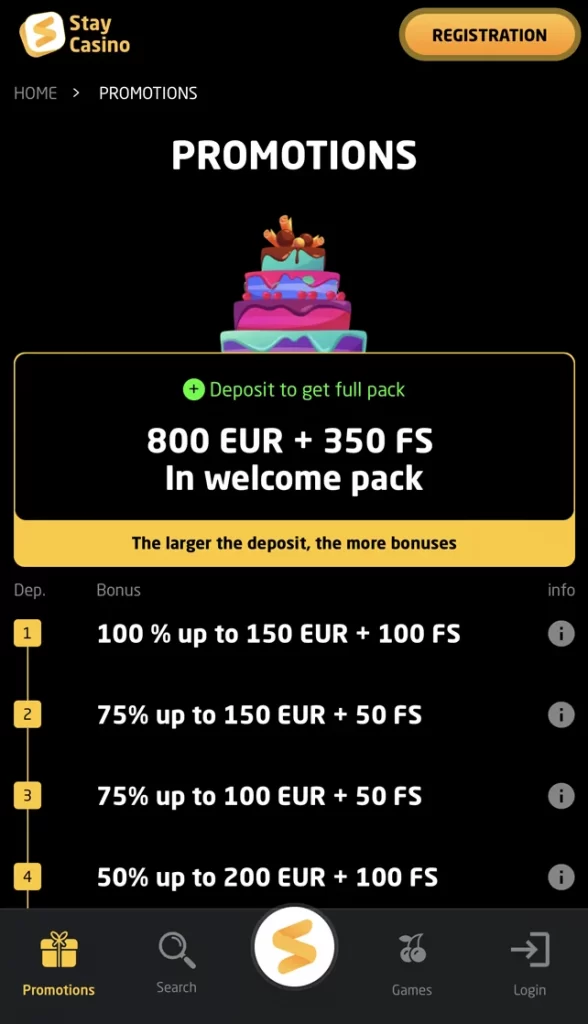 Mobile Version Bonuses and Promotions