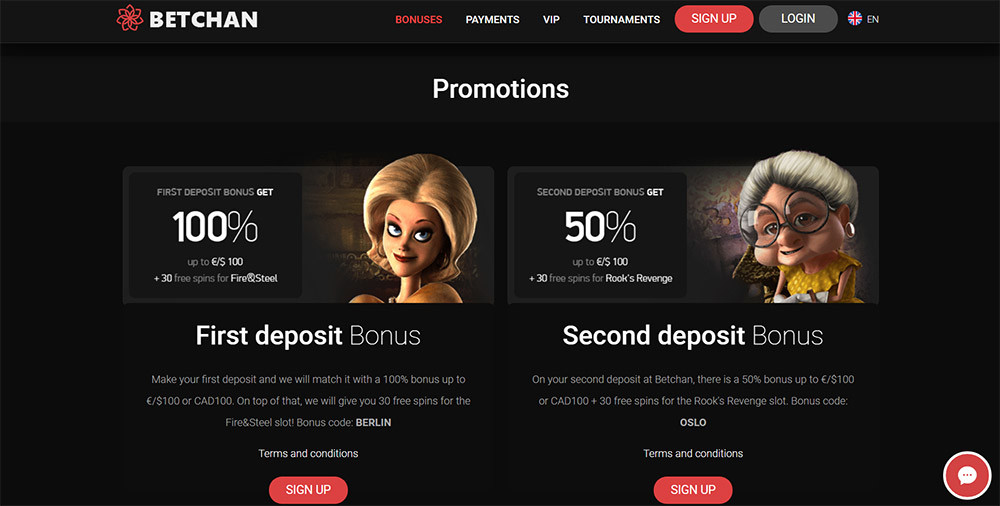 Betchan Casino Bonuses