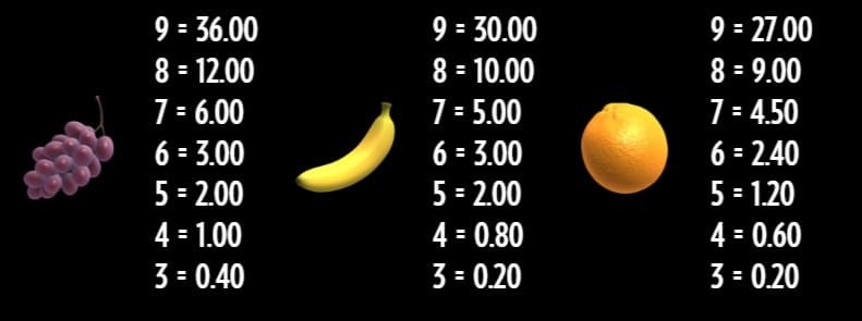 fruit warp slot simbols