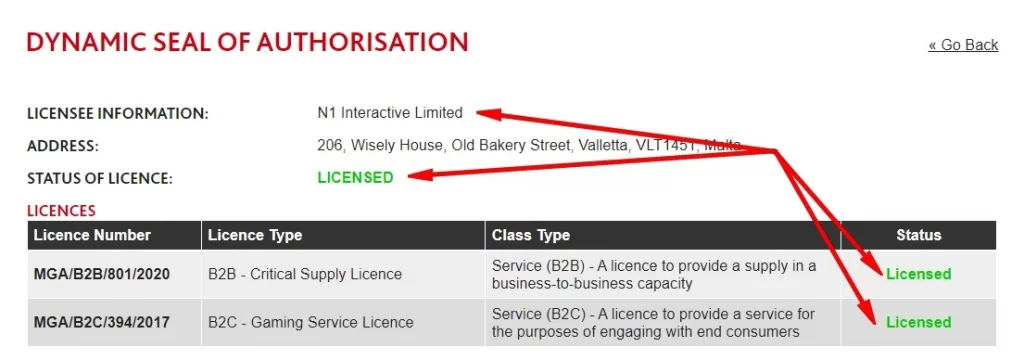 N1 Interactive LTD. License Validation
