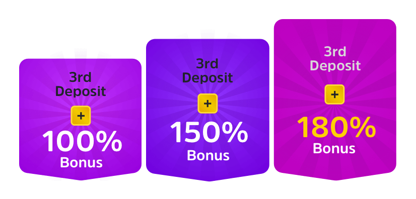 BC Game Casino 3rd Deposit Bonus