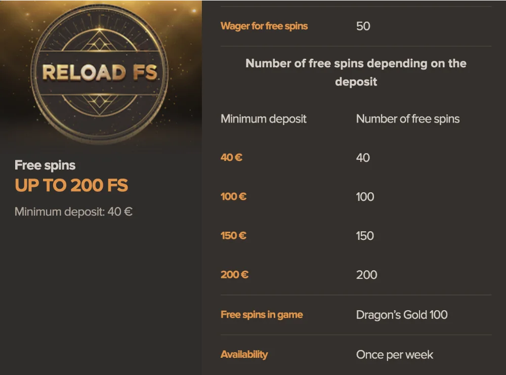 Reload Free Spins Bonus