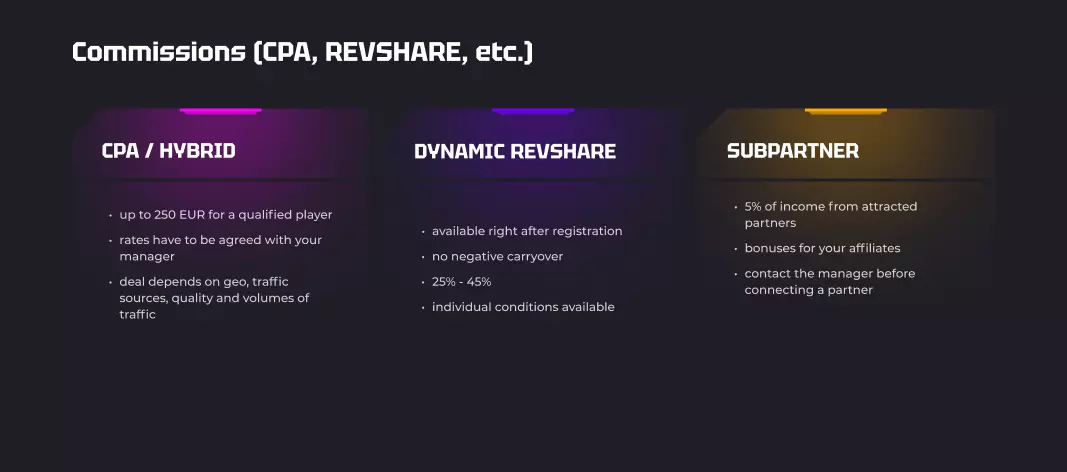 CatAffs Comissions