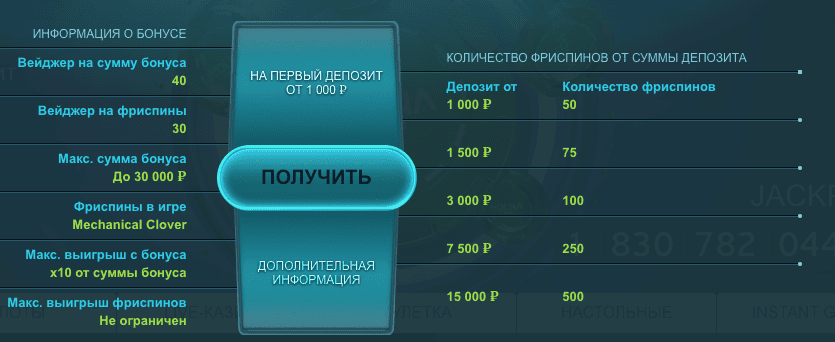 Volna Casino Bonuses